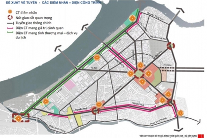 Thiết kế đô thị tại 3 tuyến đường ở TP Huế: Tổ chức lại không gian kiến trúc ở các trục đường