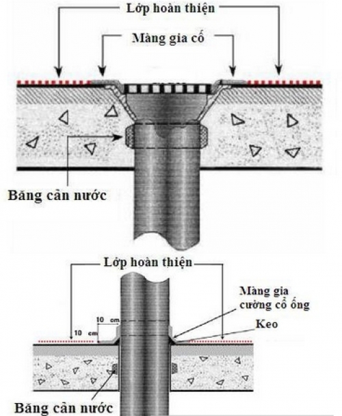 ongxuyensan1