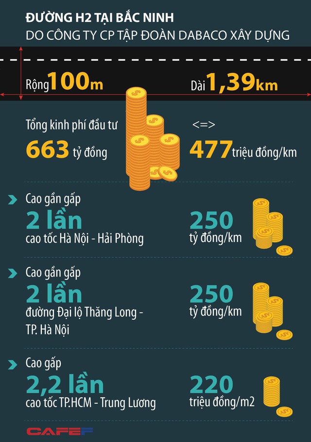 H2_BacNinh_01