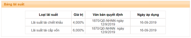 NHNN