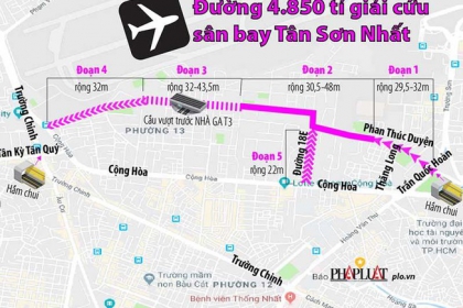 Gần 4.850 tỉ nối đường giảm tắc sân bay Tân Sơn Nhất