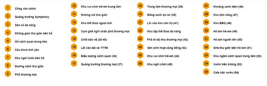 Q7SaiGonRiverSide_Quan7_06